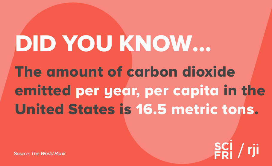 climate-change-facts