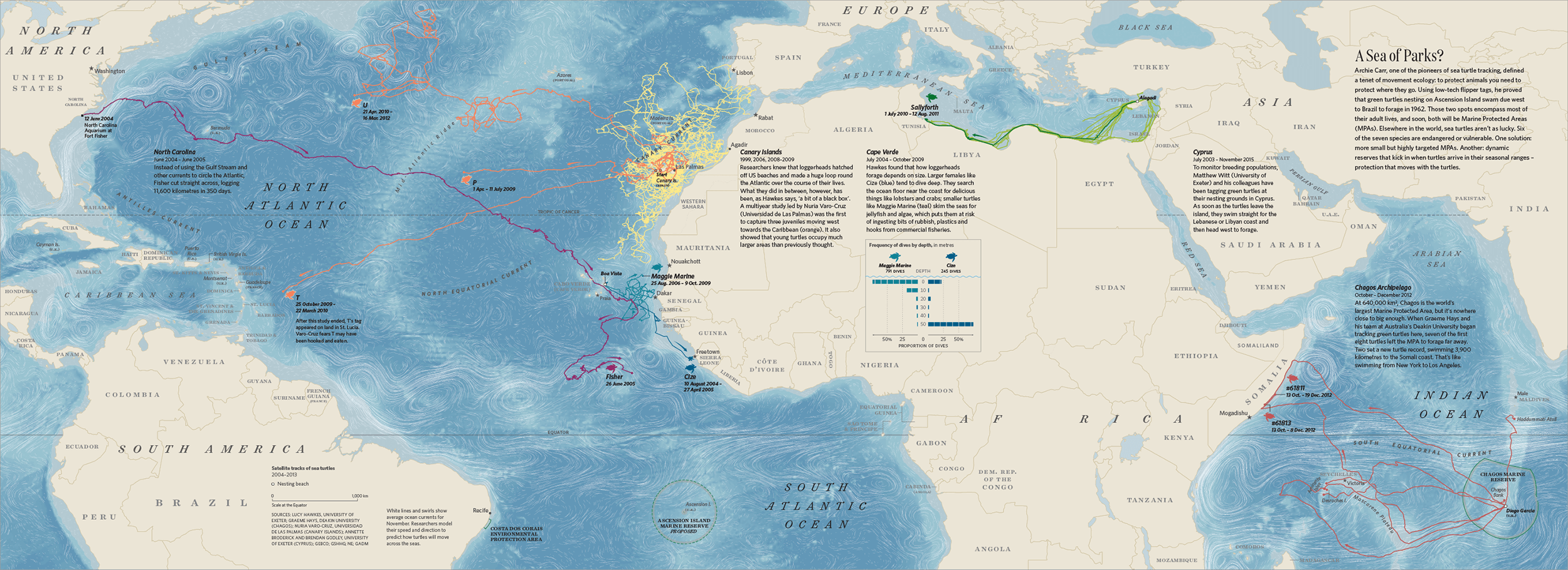 Second sea map