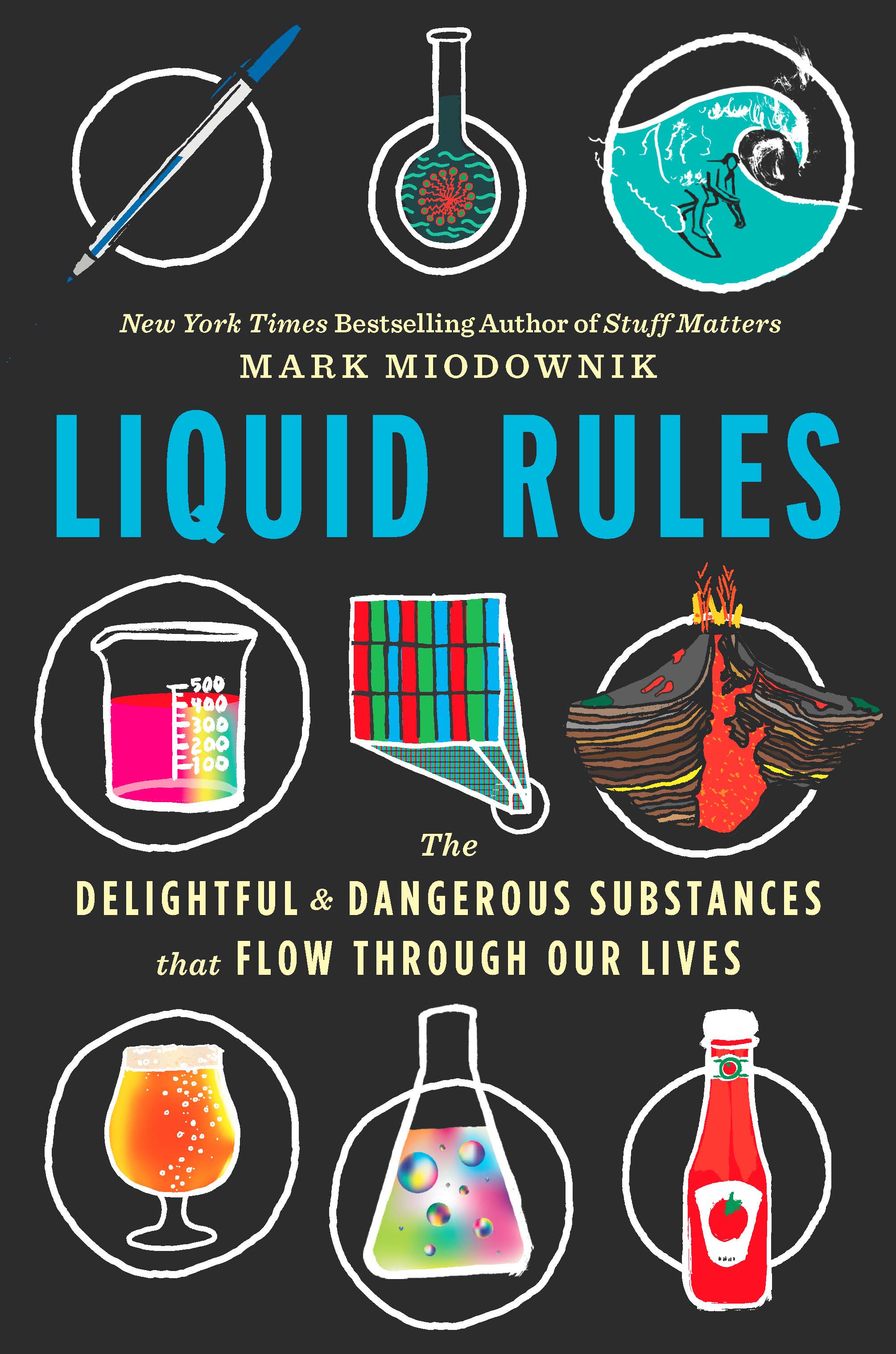 what liquids can you take on a plane