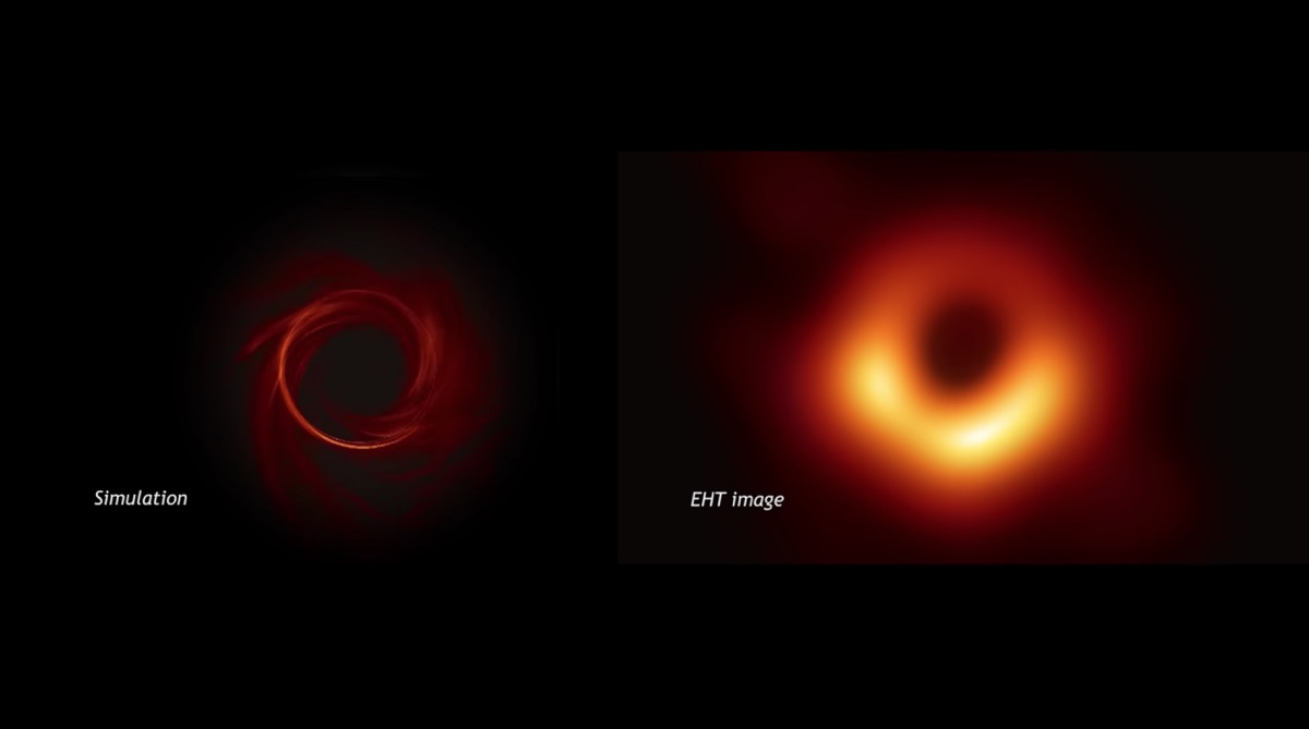 Black Hole Infographic