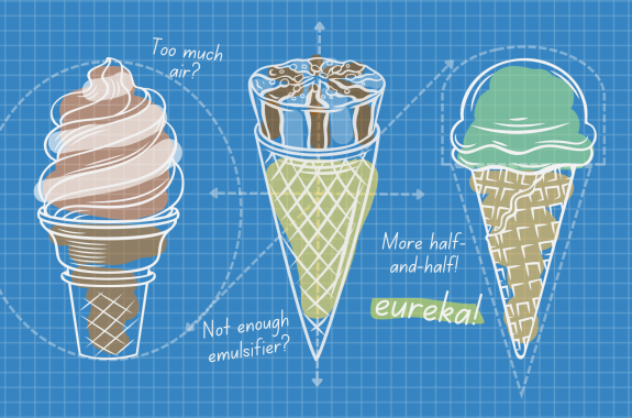 https://www.sciencefriday.com/wp-content/uploads/2023/07/Ice-Cream-Blueprint-2.png?w=575&h=380&crop=1