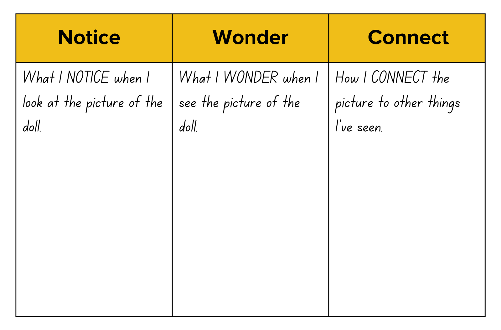 A chart has three columns labeled Notice, wonder and connect.