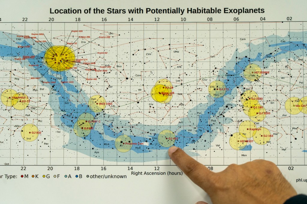 A hand points to a map of stars, with the title "Locations of the stars with potentially habitable exoplanets"