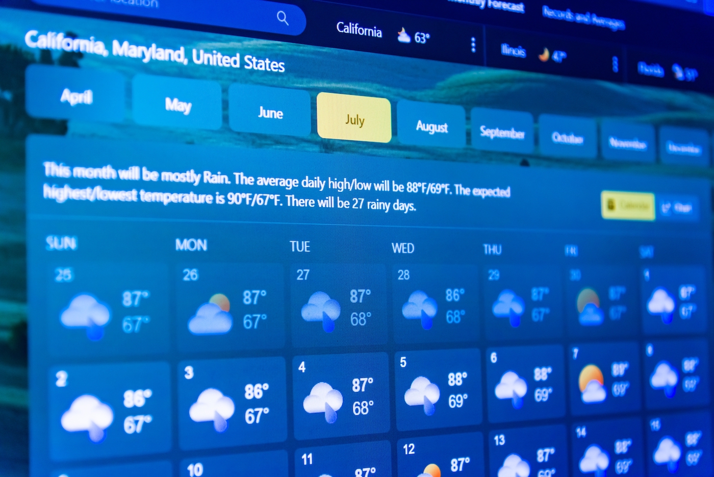 Weather forecast interface on a digital screen display showing hot weather for the July.