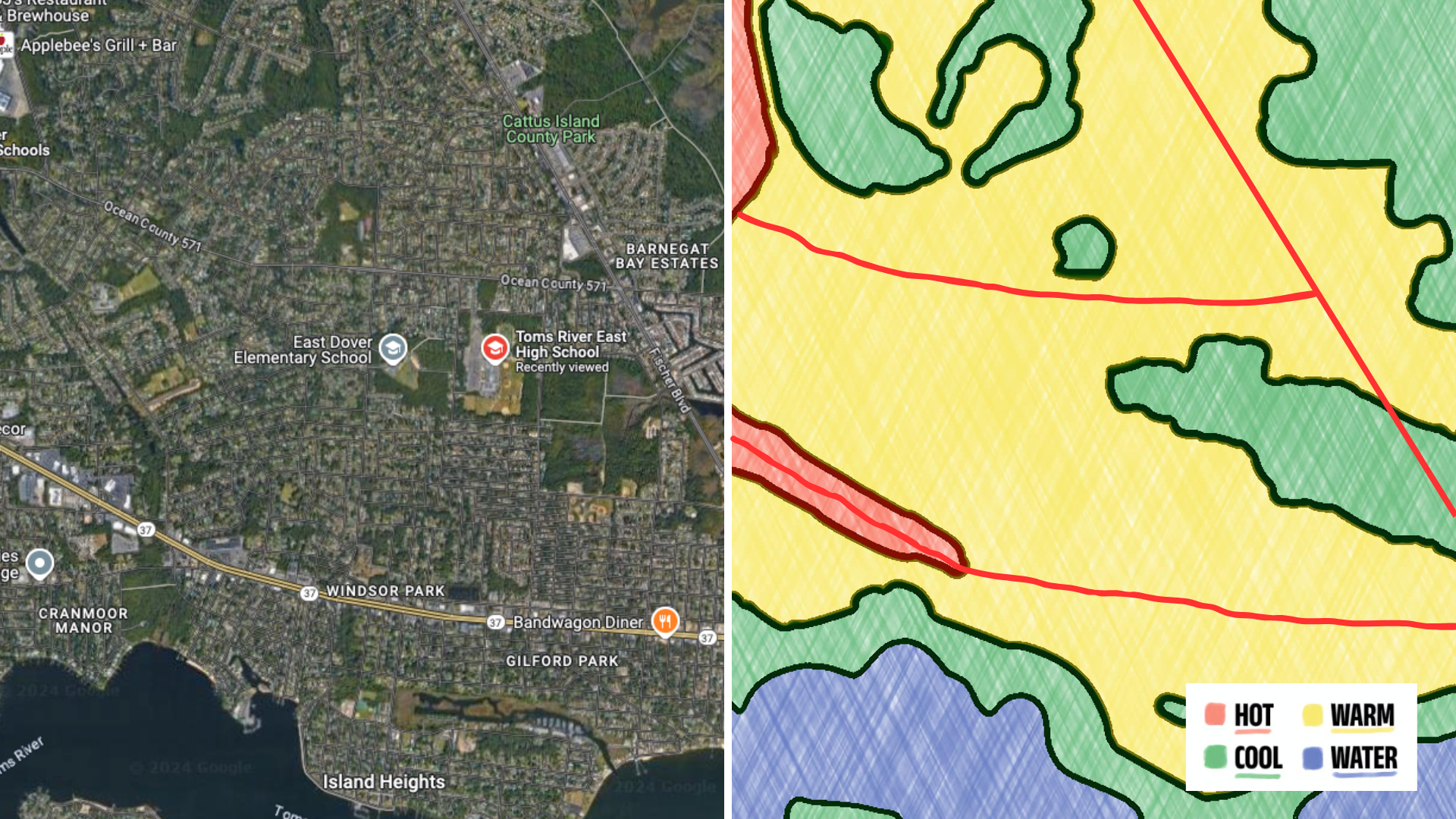 This image is composed of two side-by-side panels comparing the actual landscape of an area with a drawing illustrating urban heat island effects. On the left, is a satellite view of an urban area, Toms River, New Jersey. It shows dense residential areas, some green spaces, and water bodies. Roads are visible, with Route 37 prominently marked. Several points of interest are highlighted, including East Dover Elementary School and Toms River East High School.On the left is a simplified heat map of the same area. It uses color coding to represent different temperature zones with red as hot areas, yellow as warm areas, green as cool areas, and blue as water. The heat map shows mostly warm (yellow) areas with patches of cool (green) zones, corresponding to parks or forested areas. Water bodies are represented in blue. Thin red lines represent major roads that cross through the warm areas. A legend in the bottom right corner explains the color coding of the heat map.